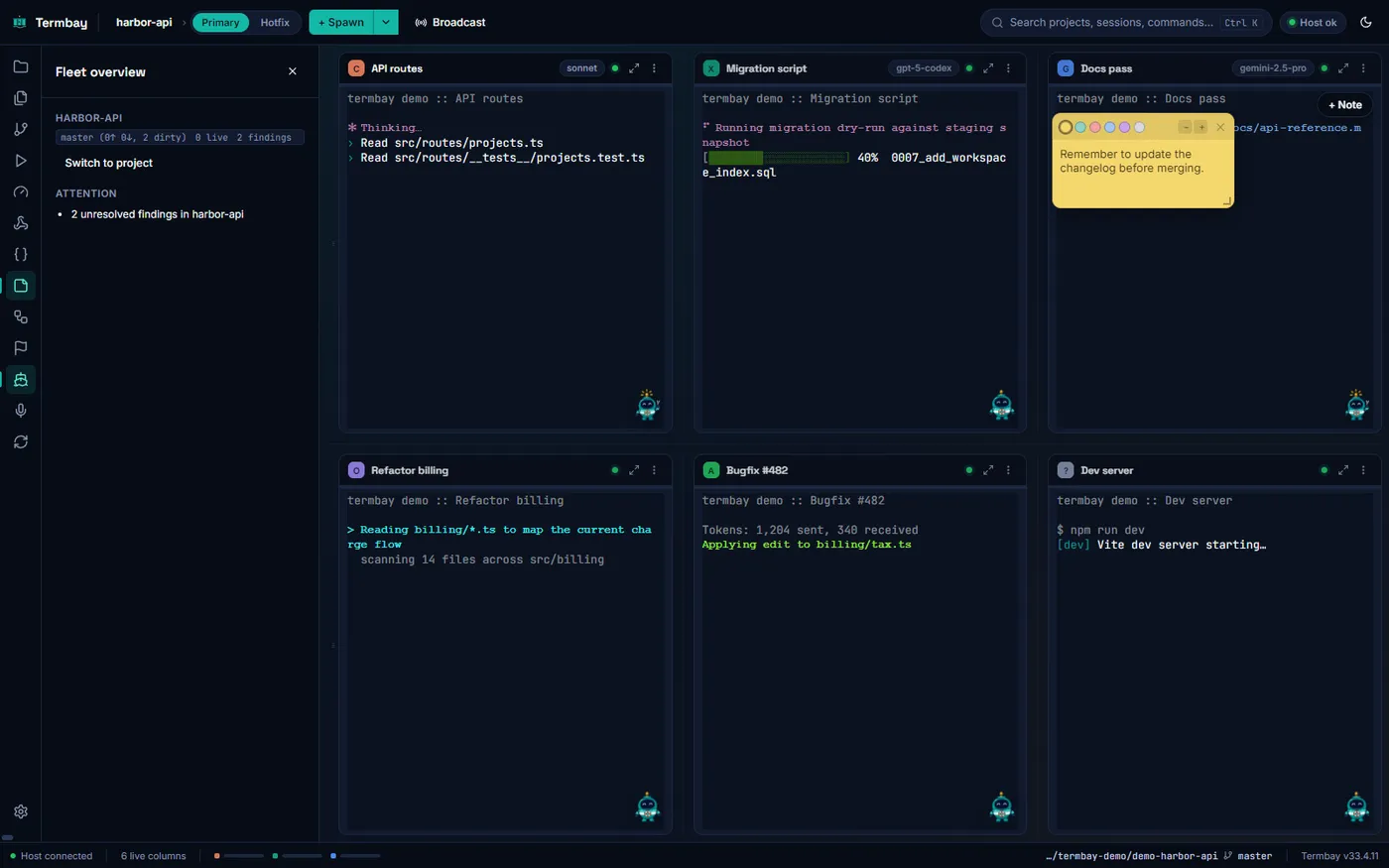 Termbay fleet overview panel