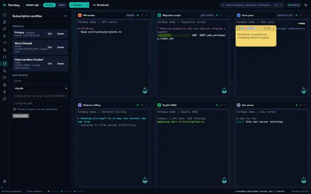 Subscription profiles and cascade resolution